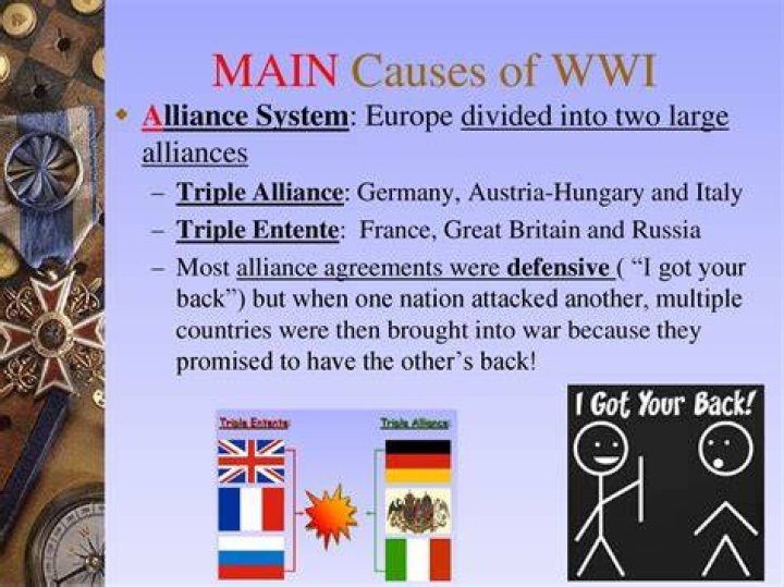 How did the alliance system pull other countries into the war?
