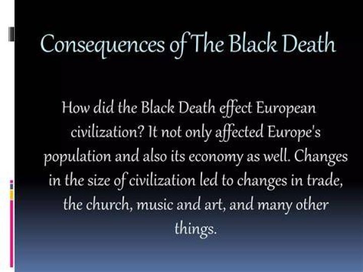 How did the Black Death affect the medieval economy?