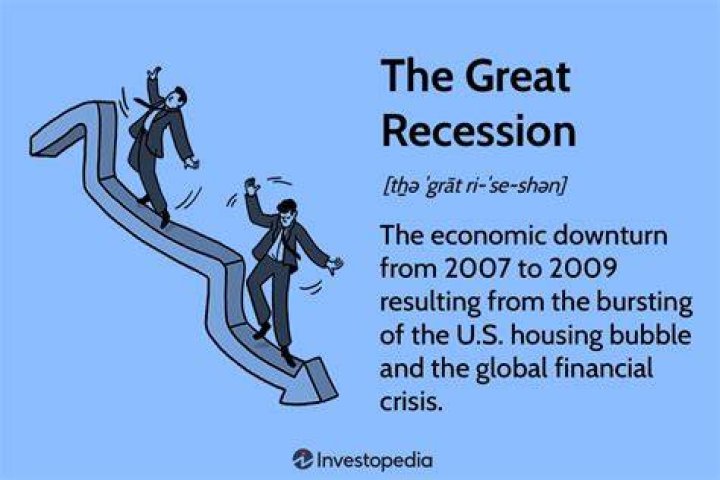 How did the Great Recession start?