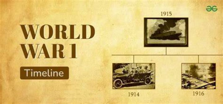 How did World war 1 affect America economically?