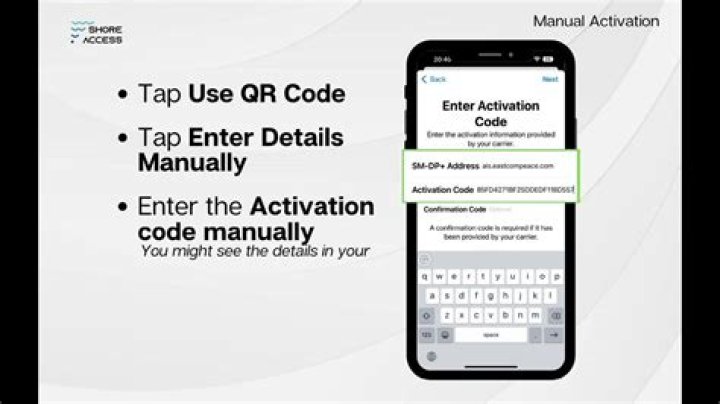 How do I activate SIM2Fly?