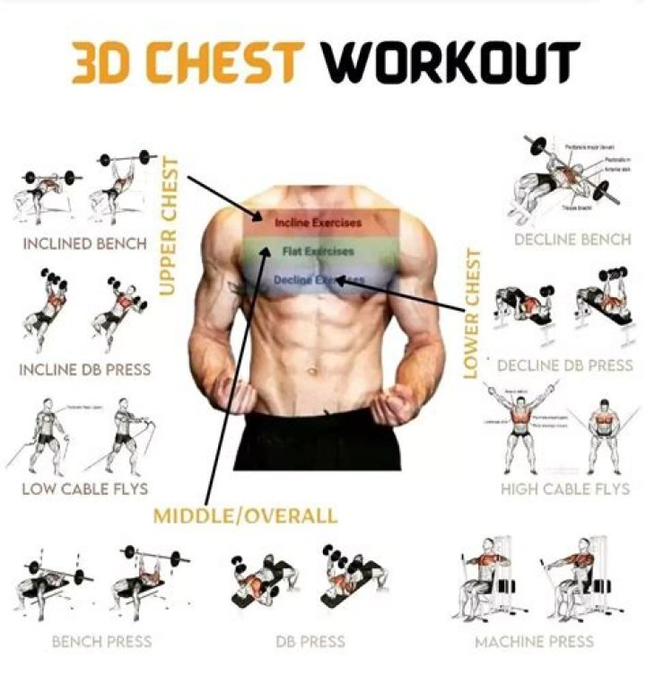 How do I add workouts to library Training Peaks?