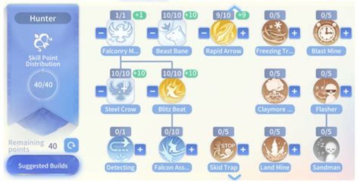 How do I change to Hunter Ragnarok classic?