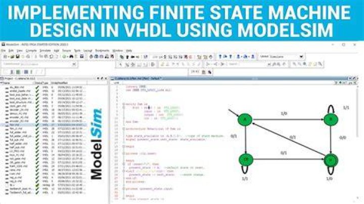 How do I compile a VHDL code in ModelSim?