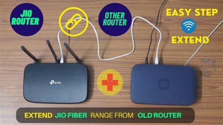 How do I configure my Jio router?