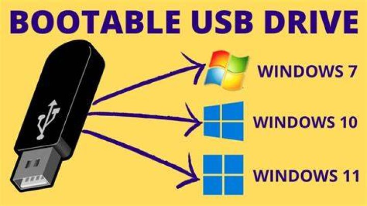 How do I create a bootable USB installer using Diskpart?