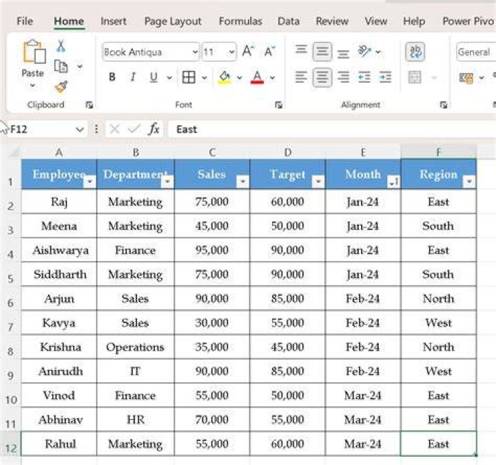 How do I create a pivot table in Excel from a PDF?