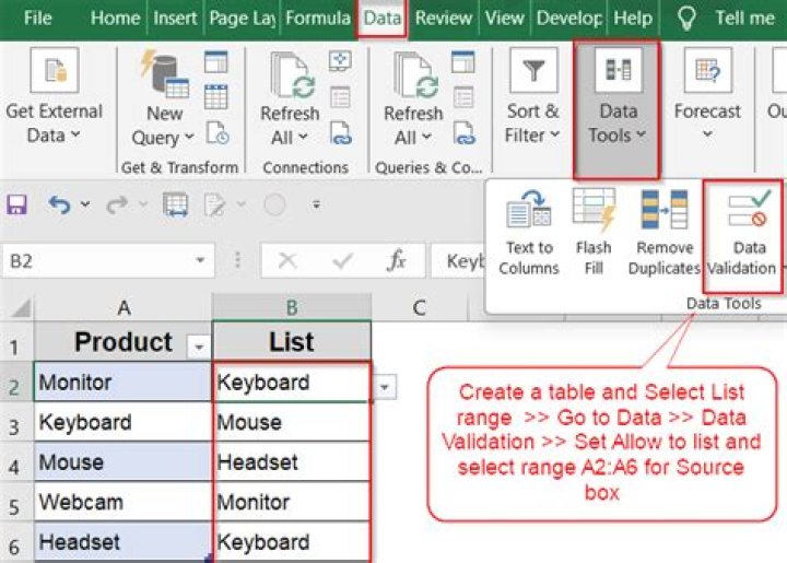 How do I create a unique list in data validation in Excel?