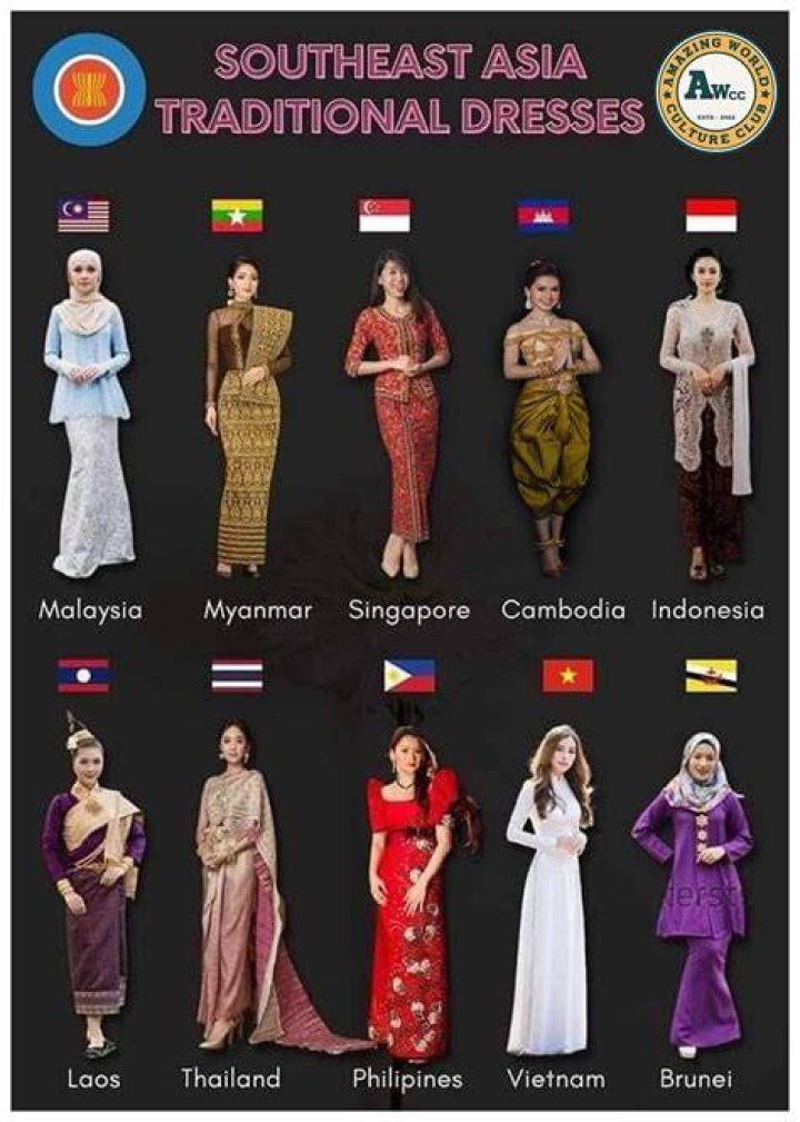 How do I dress like national leaders?