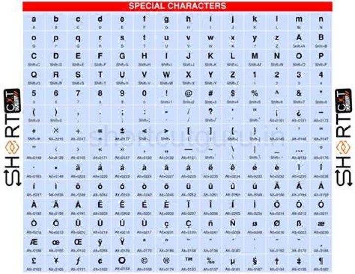 How do I escape special characters in Oracle?