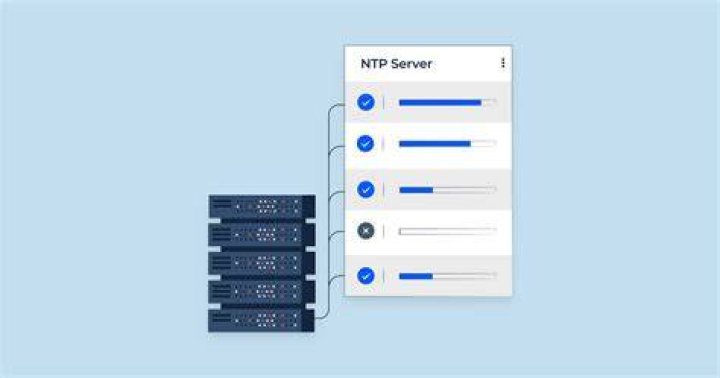 How do I find my primary NTP server?