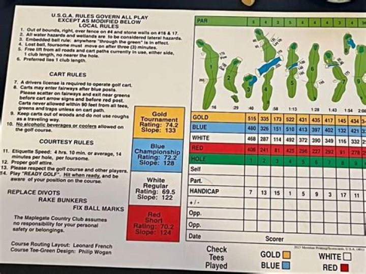 How do I find out the slope rating of a golf course?