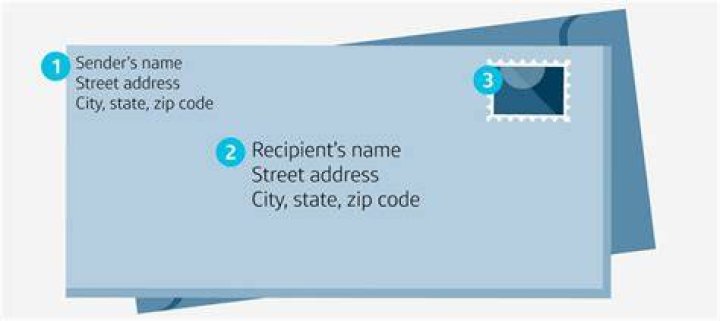 How do I find out what business is at an address?