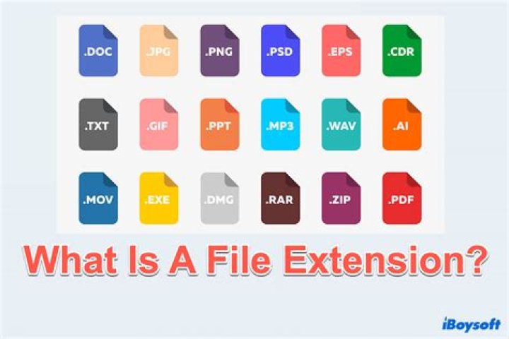 How do I get Mac to show all file extensions?