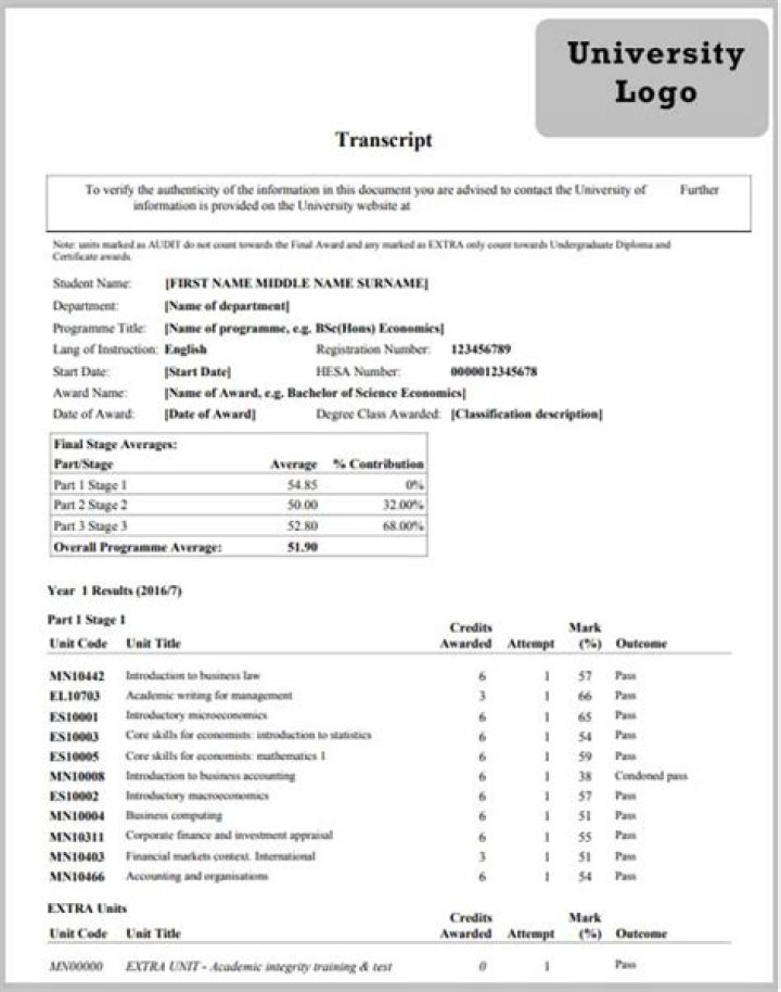 How do I get my transcripts from University of Missouri St Louis?