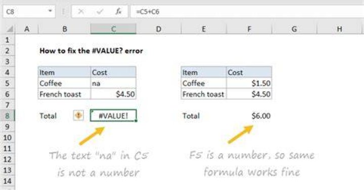 How do I get rid of #value in Excel?