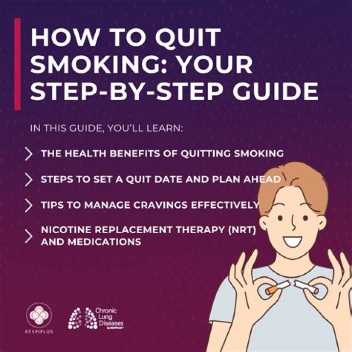 How do I incentivize my employees to quit smoking?