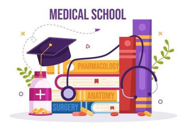 How do I know if med school is right for me?