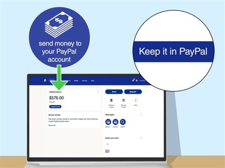 How do I log in to my PayPal account?