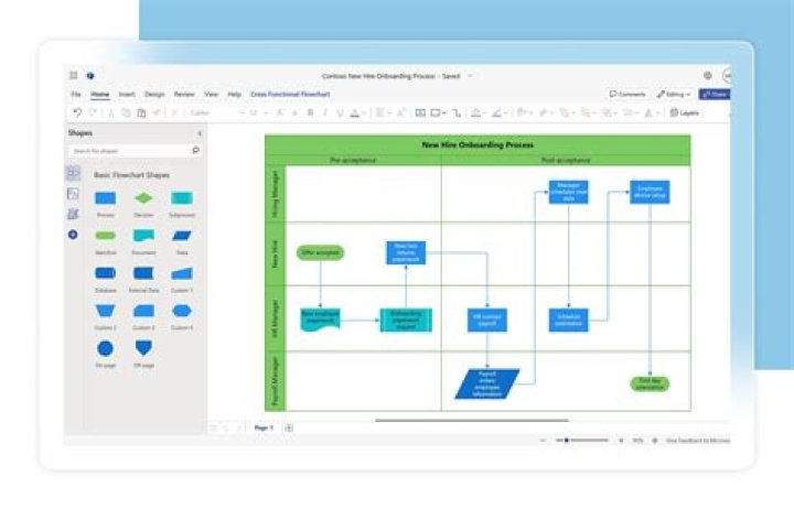 How do I make a process flow in Visio?