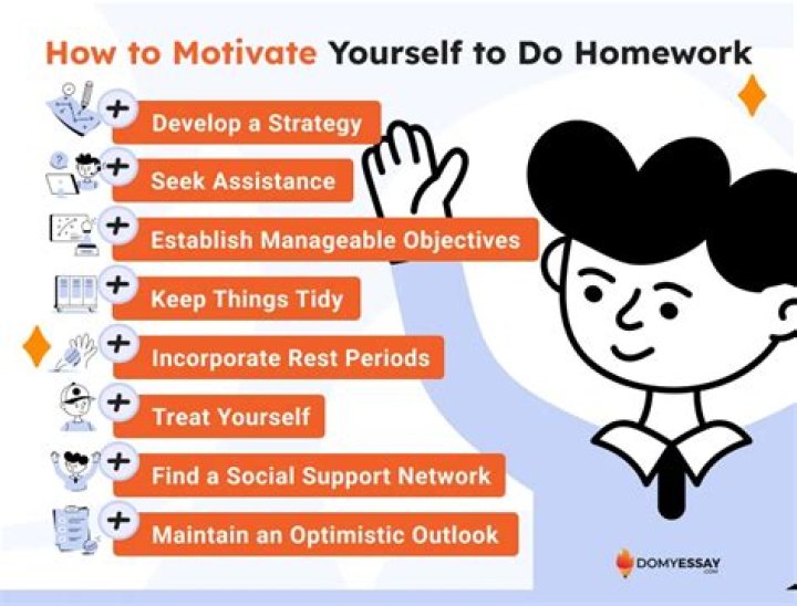 How do I motivate myself to do sales?
