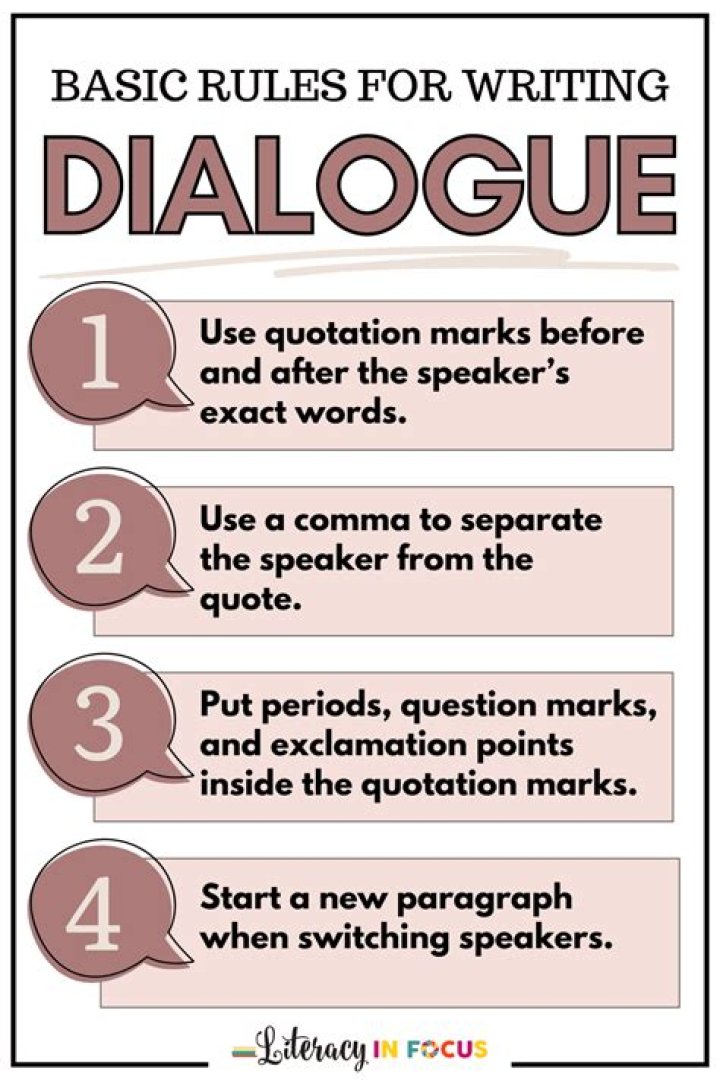 How do I write a TEDx speech?