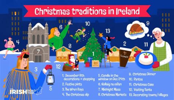 How do they celebrate Christmas in the Southern Hemisphere?