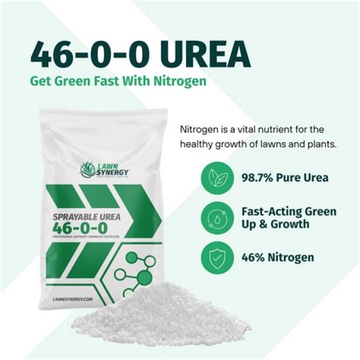 How do you apply 46-0-0 fertilizer to garden?
