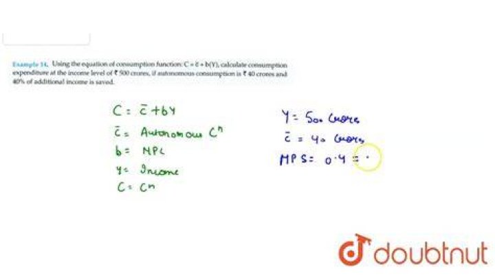 How do you calculate consumption value?