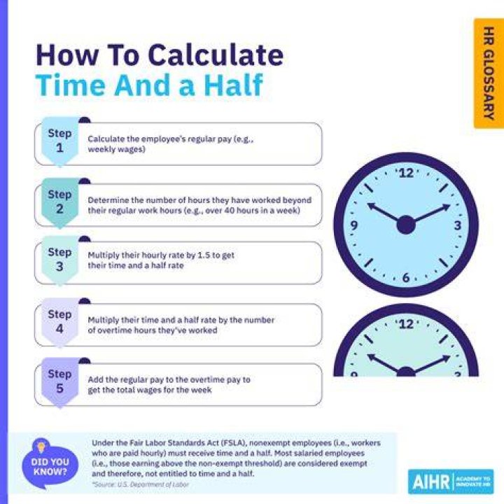 How do you calculate dive time?