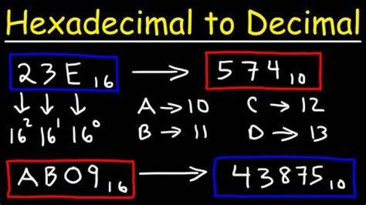 How do you calculate hexadecimal numbers?