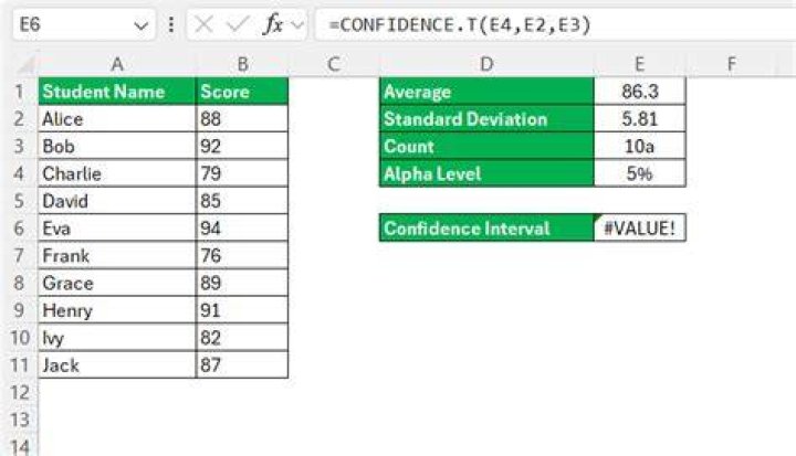How do you calculate upper and lower confidence intervals in Excel?