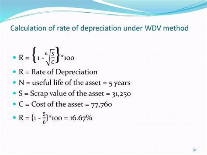 How do you calculate Wdv rate as per schedule II?