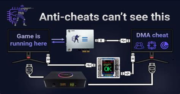 How do you cheat in Doom 2?