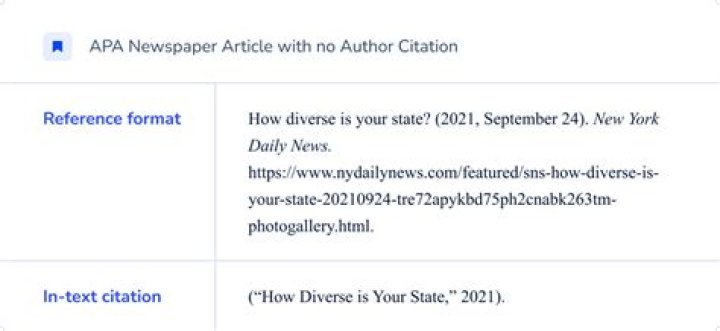 How do you cite an online periodical?