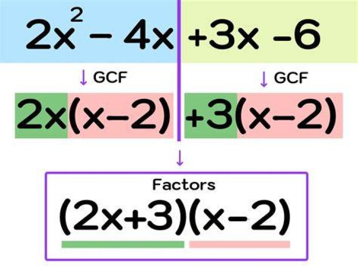 How do you factor an expression with variables?