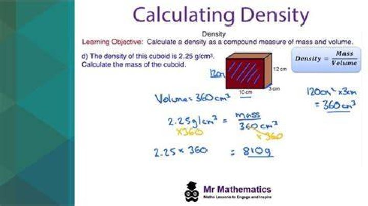 How do you find the density of a packed bed?