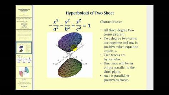 How do you find the equation of hyperboloid of two sheets?