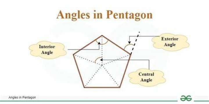 How do you find the measure of an angle in a pentagon?