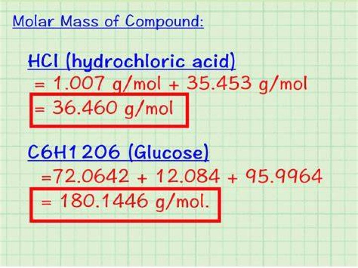 How do you find the molar mass of copper chloride?