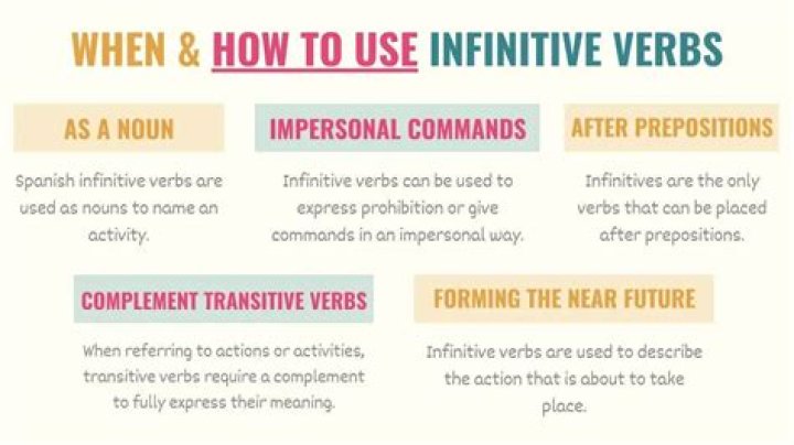 How do you form an infinitive in Latin?
