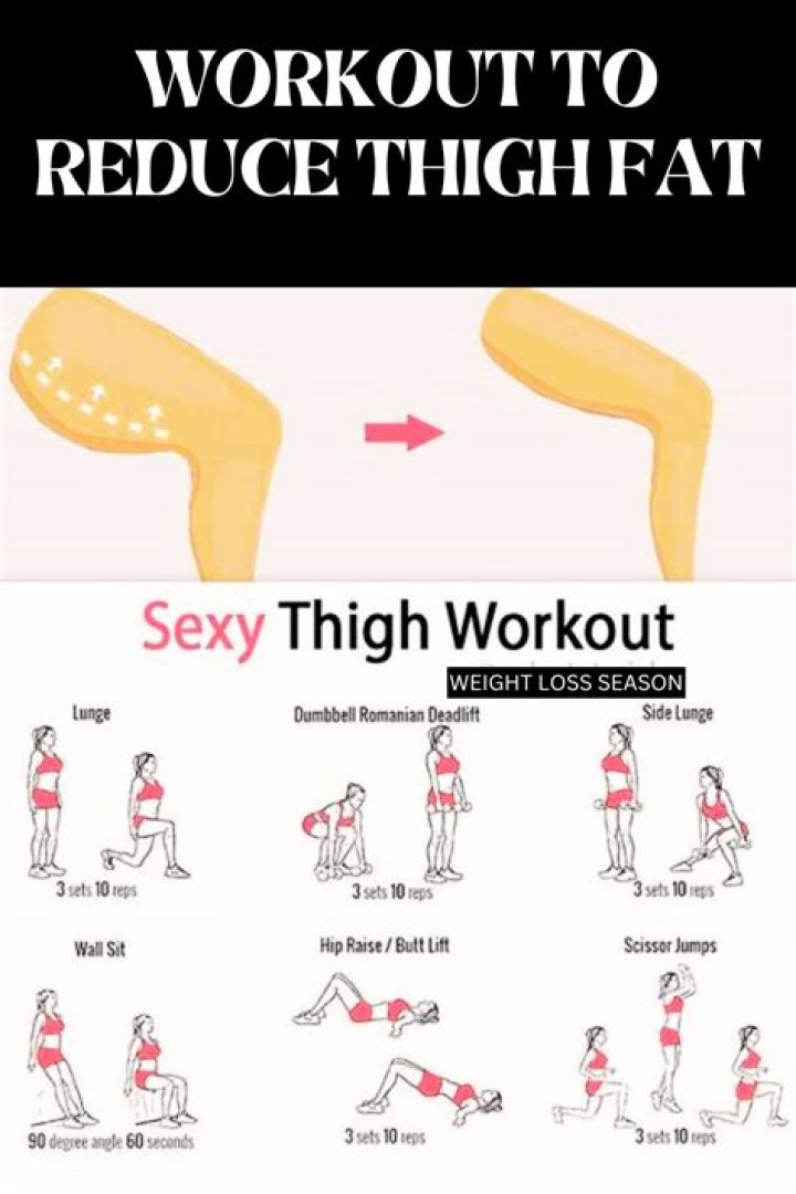 How do you get rid of fat on thighs and knees?