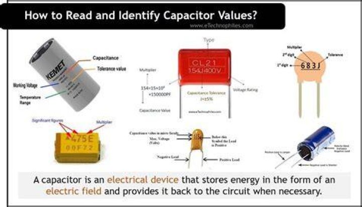 How do you identify a universal motor?