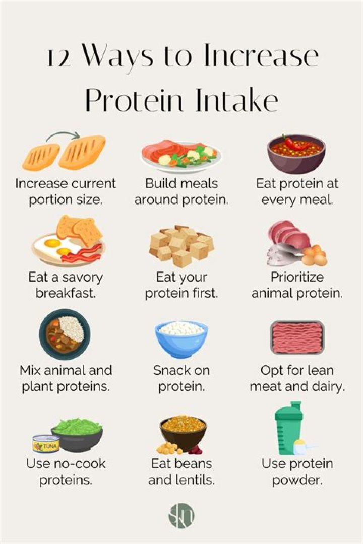How do you increase protein in AAT?