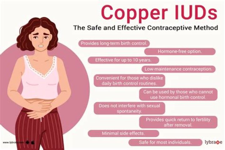 How do you know if you have too much copper in your body?