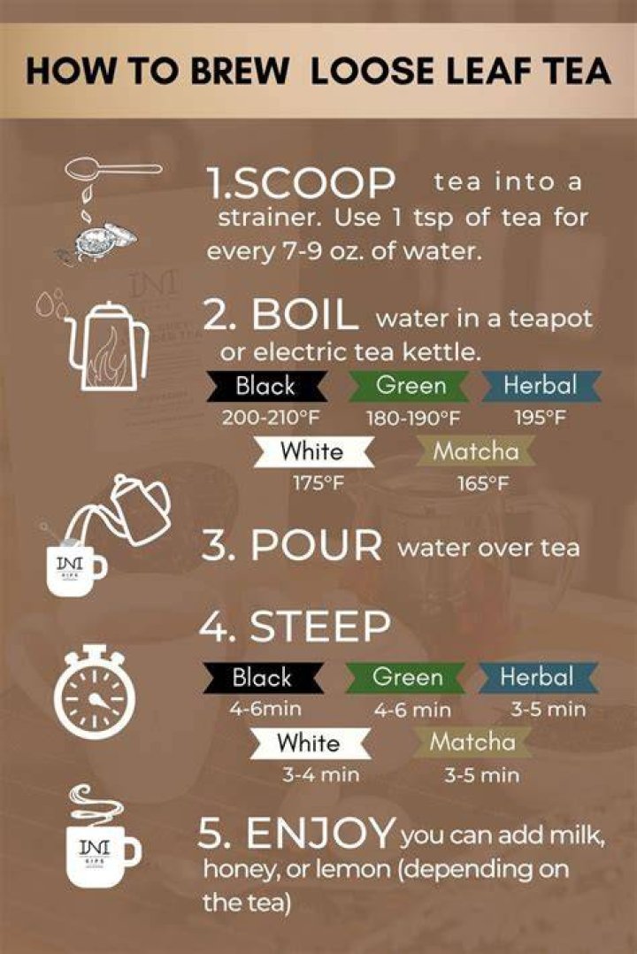 How do you make loose leaf tea in a teapot?