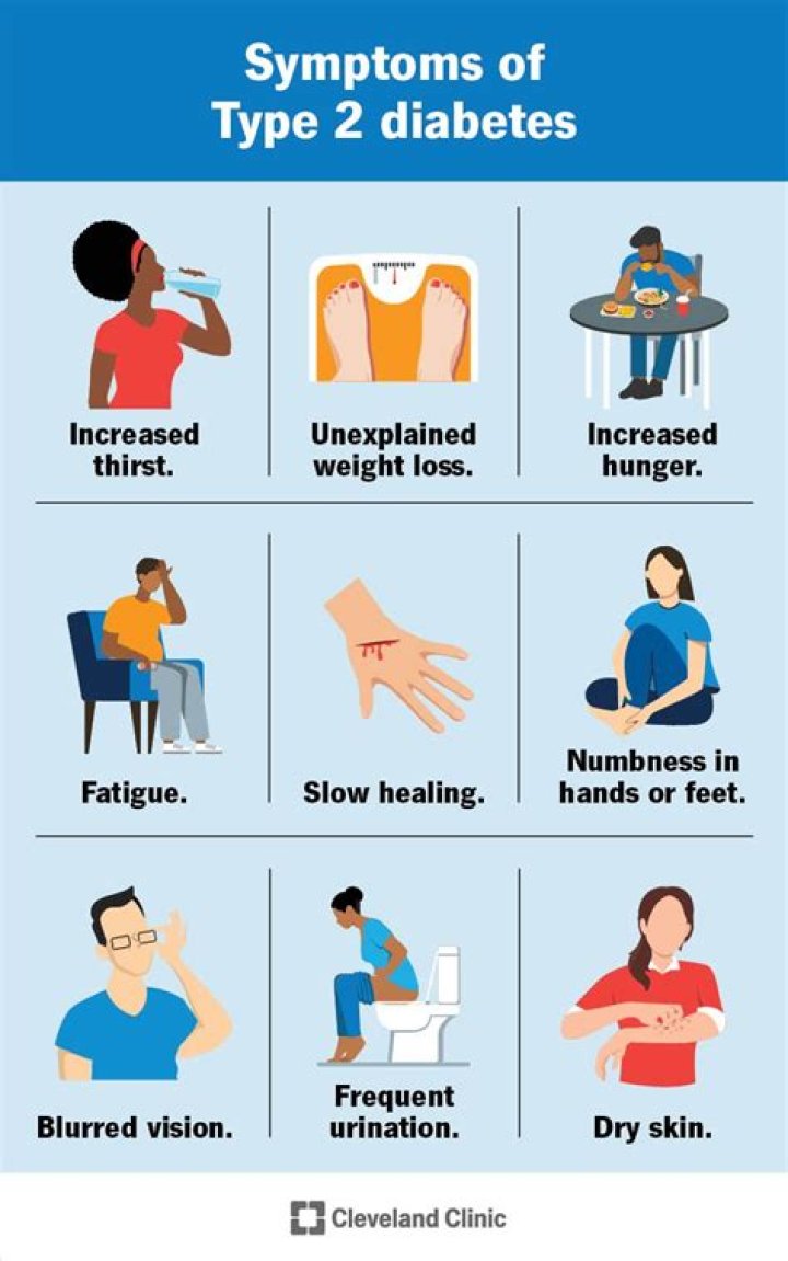 How do you manage a patient with type 2 diabetes?