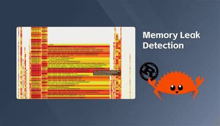 How do you observe a memory leak?