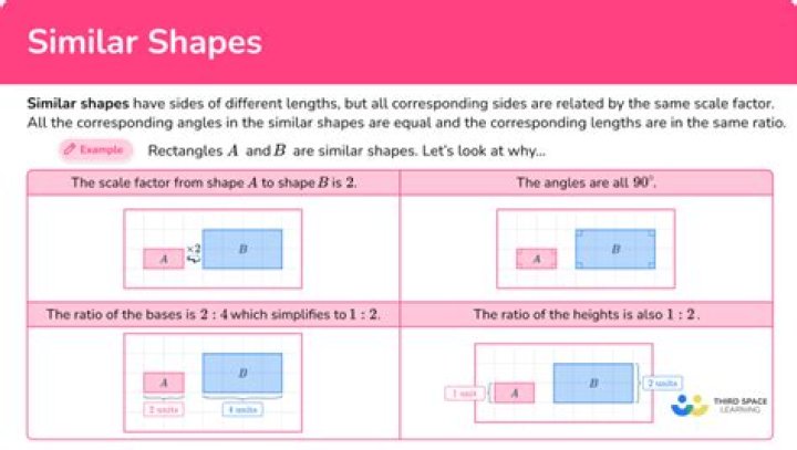 How do you prove two cones are similar?