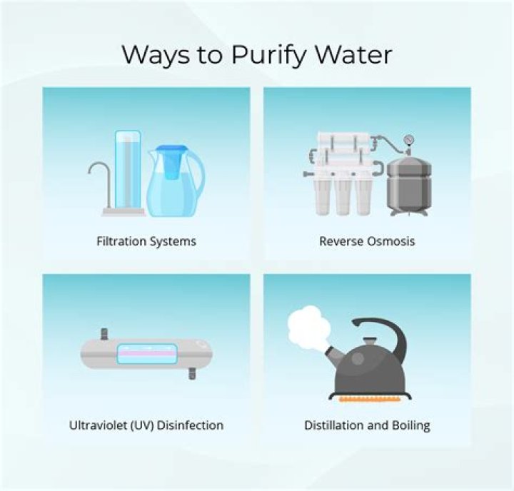 How do you purify water in Fallout 3?